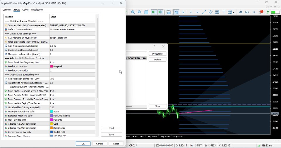 截图 #9 Quant Probability Risk Neutral Density Scan Pair