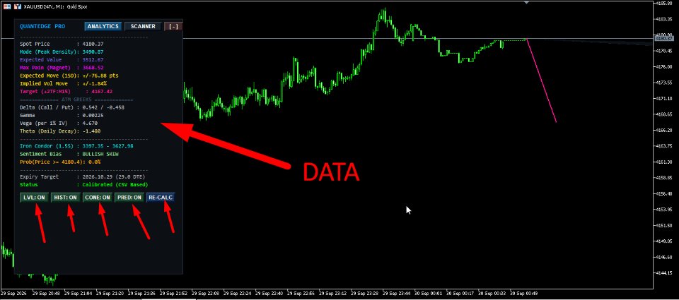 截图 #1 Quant Probability Risk Neutral Density Scan Pair