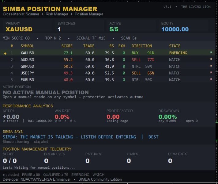 截图 #1 Simba Position Manager