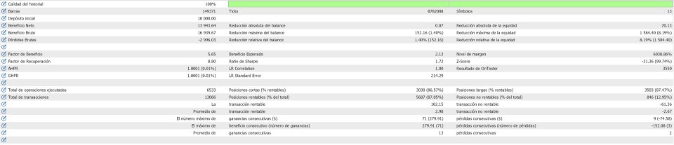 Screenshot #3 Bubis Gravity