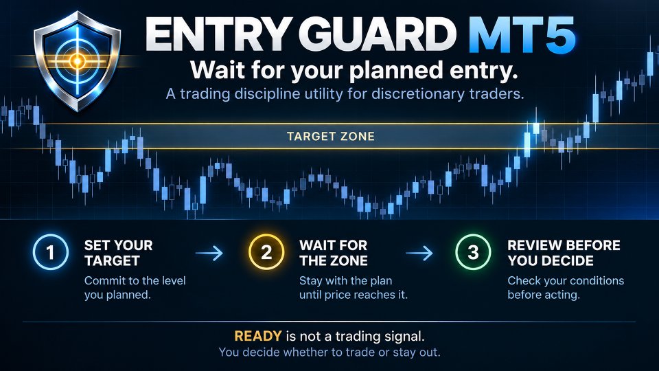 Ekran görüntüsü #1 Entry Guard MT5