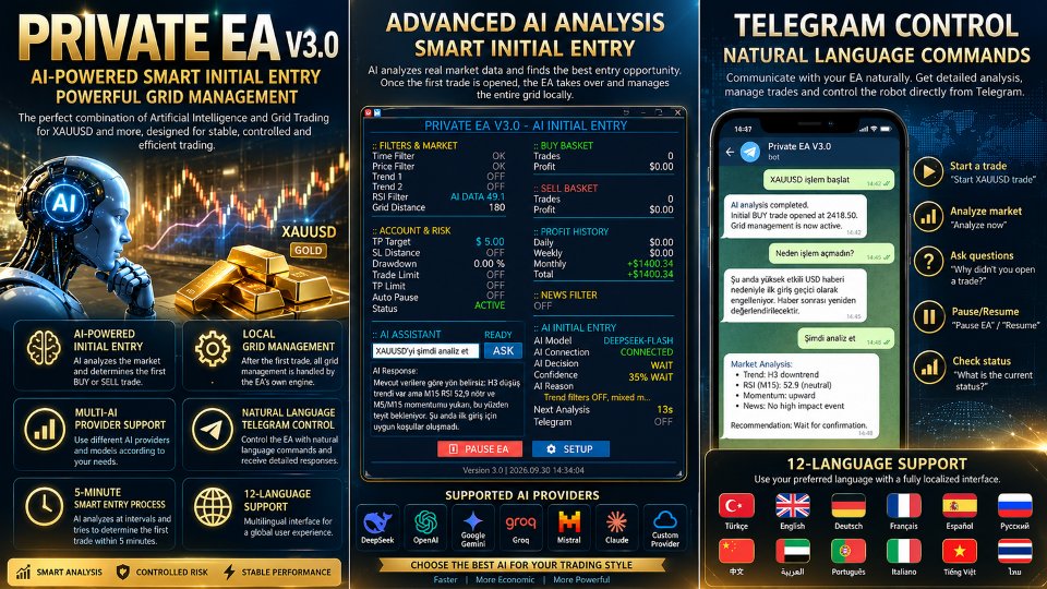 Screenshot #2 Private EA