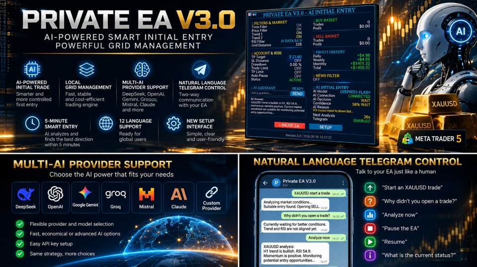 Screenshot #1 Private EA