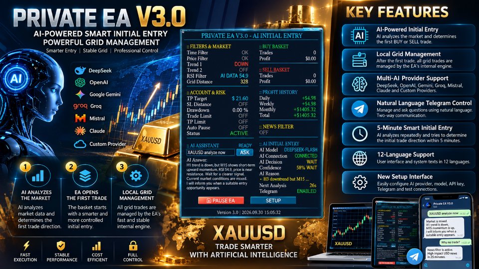 Screenshot #3 Private EA