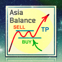 Asia Balance