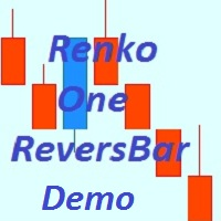 Renko One ReversBar Demo