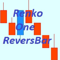 Renko One ReversBar