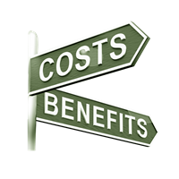 Spread Costs and Swap Benefits MT4 Version
