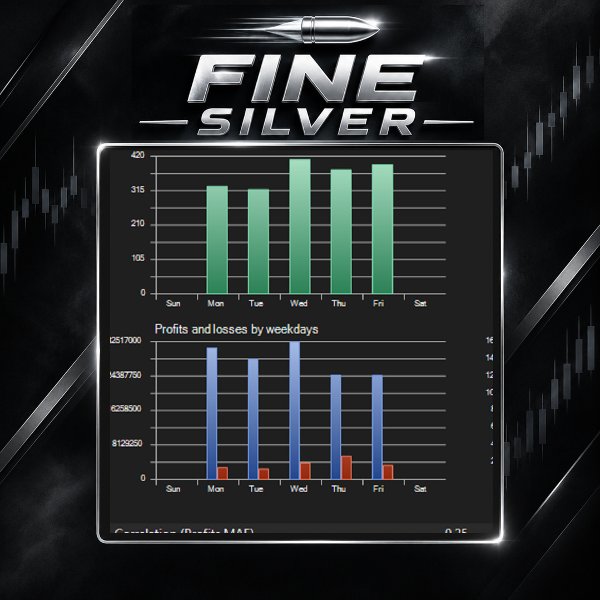Imagens #7 Fine Silver