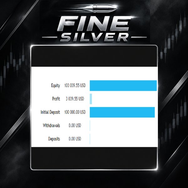 Imagens #2 Fine Silver