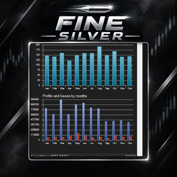 Imagens #9 Fine Silver