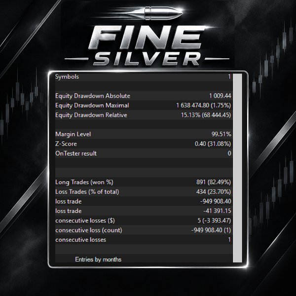 Imagens #6 Fine Silver
