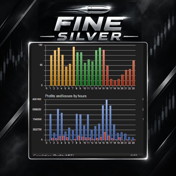Imagens #8 Fine Silver