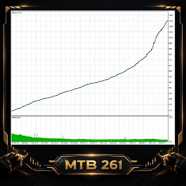 Снимок экрана #1 Mtb 261