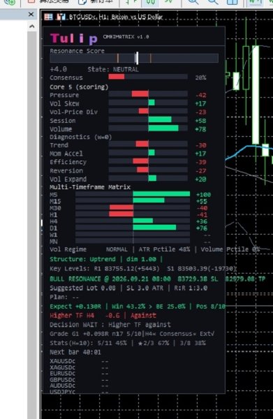 Screenshot #1 OmniMatrix
