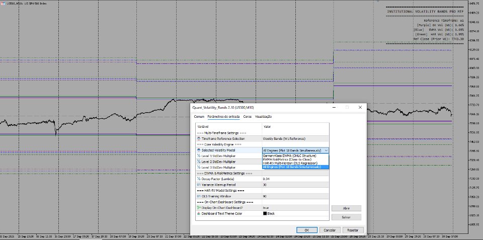 Capture d'écran #2 Quant Volatility Bands