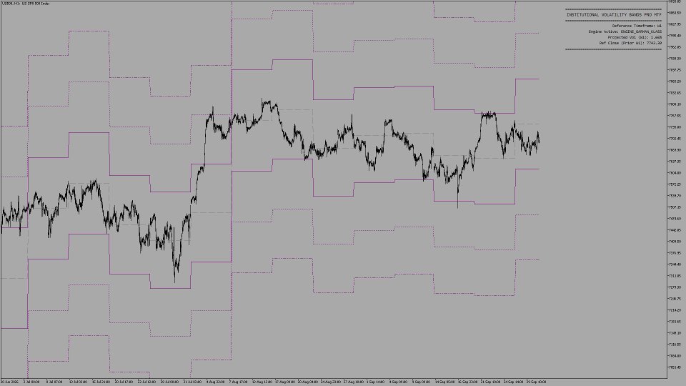 Capture d'écran #1 Quant Volatility Bands