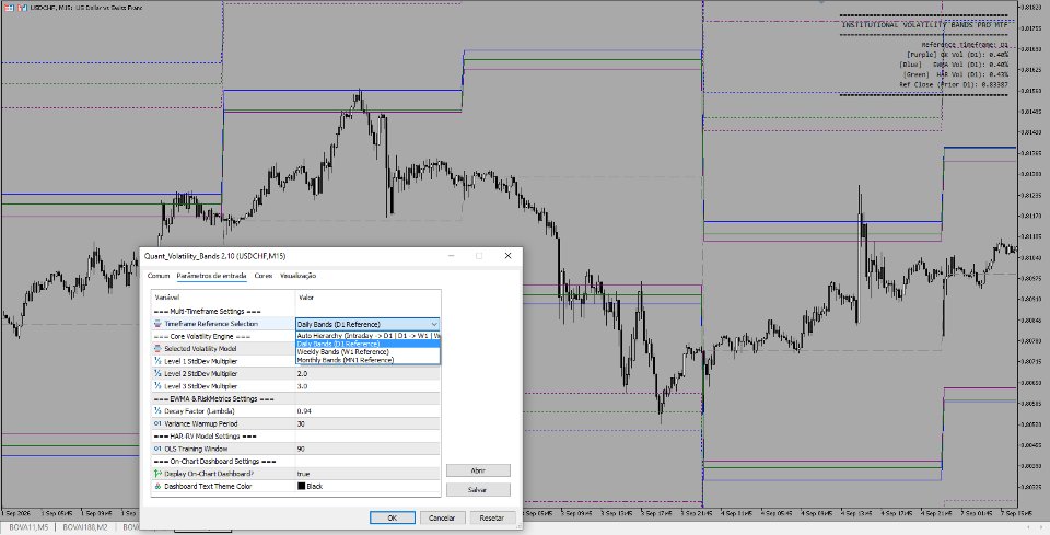 Capture d'écran #7 Quant Volatility Bands