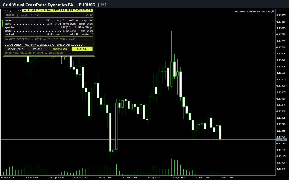 Screenshot #1 Grid Visual CrossPulse Dynamics EA