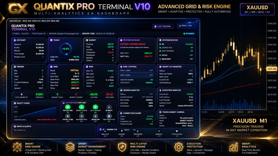Ekran görüntüsü #1 QuantixProEA Gold