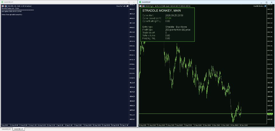 Screenshot #4 Straddle Monkey