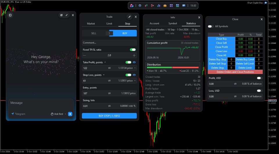 Screenshot #6 Chart Copilot