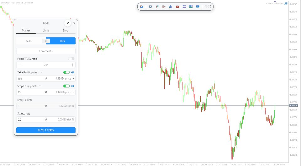 Screenshot #3 Chart Copilot