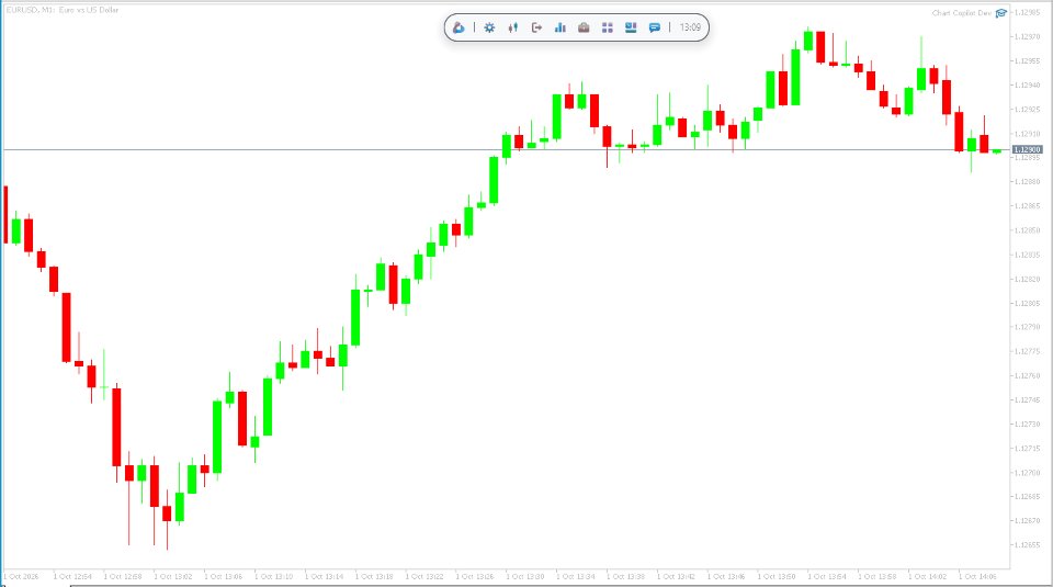 Screenshot #2 Chart Copilot