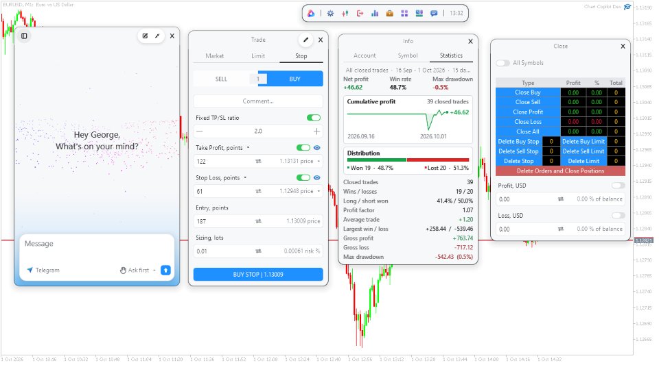 Screenshot #1 Chart Copilot