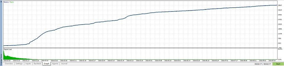 Screenshot #5 JKEFAdvancedModel