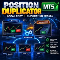Comprar por 39 USD Position Duplicator