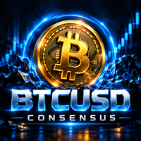 Btcusd Consensus
