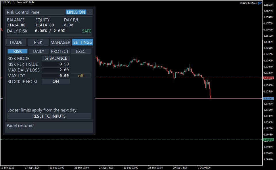 Screenshot #5 Risk Control Panel