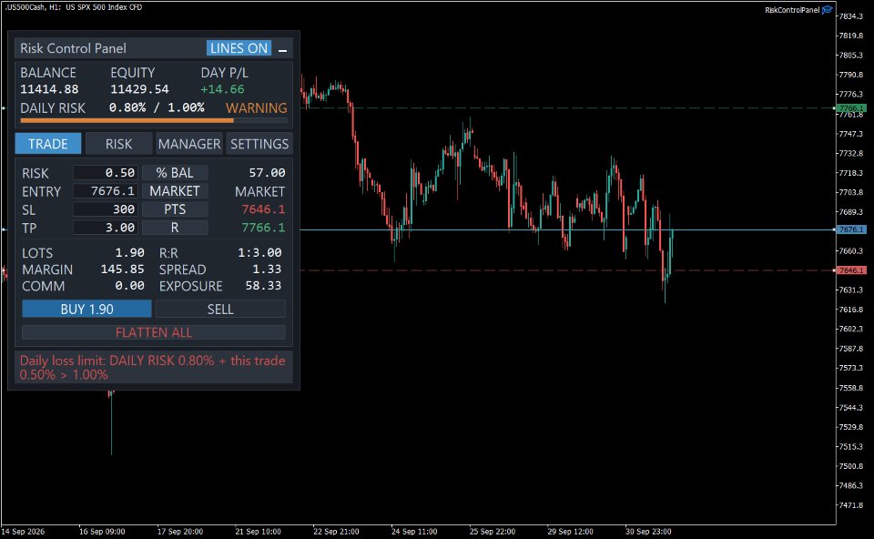 Screenshot #2 Risk Control Panel