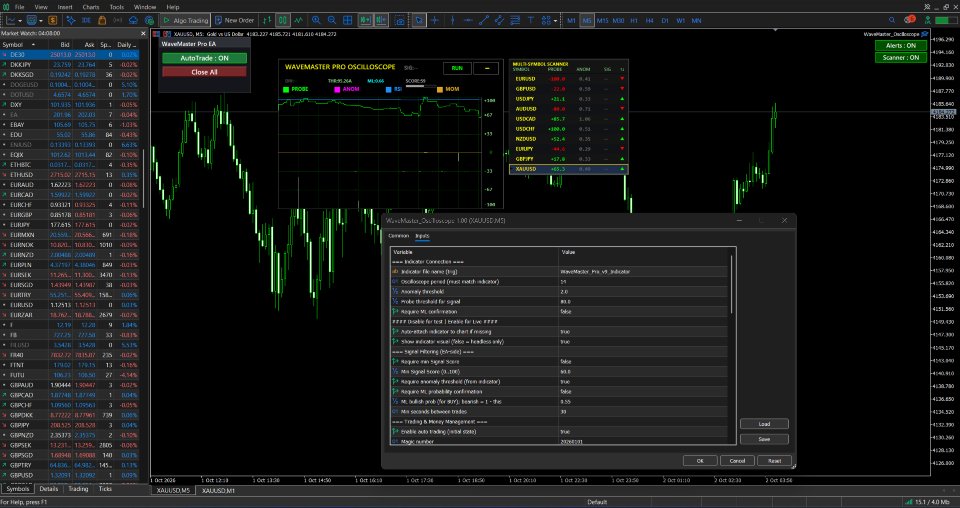 Imagens #2 WaveMaster Oscilloscope