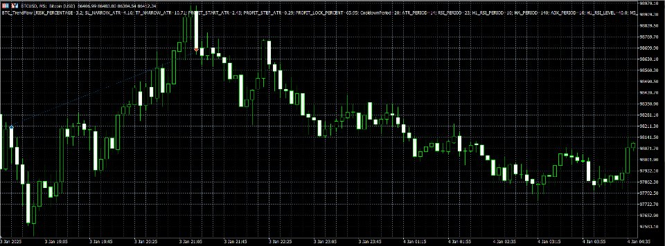 스크린샷 #3 BTC TrendFlow
