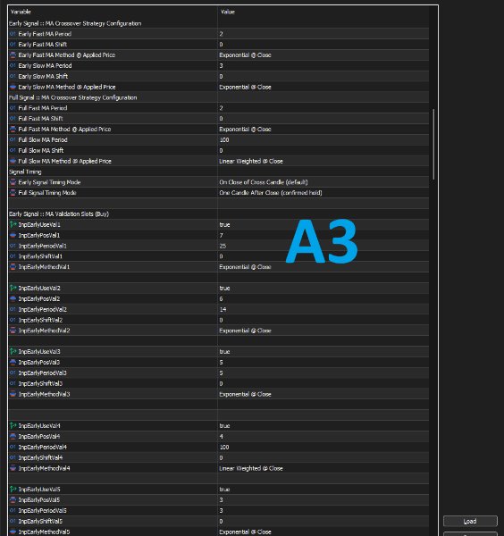 Снимок экрана #3 Multiple Timeframe Filtered MA Crossover EA