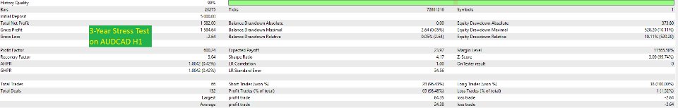 Imagens #2 Quant Algorithmic Trader