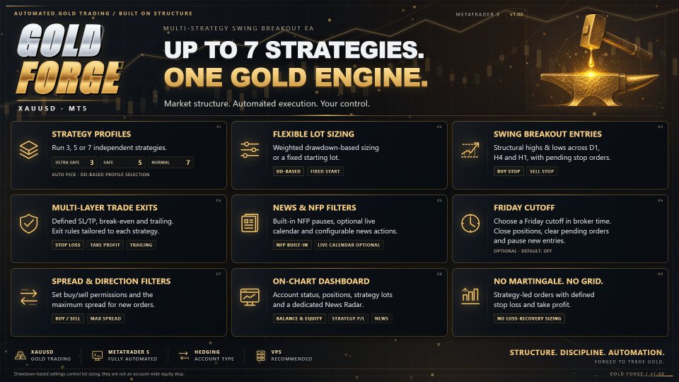 Снимок экрана #1 Gold Forge