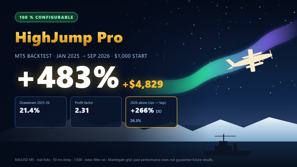 스크린샷 #1 HighJump Pro