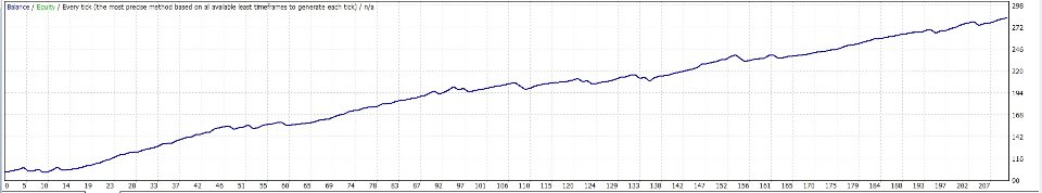 Screenshot #3 K1 Bitcoin Bot