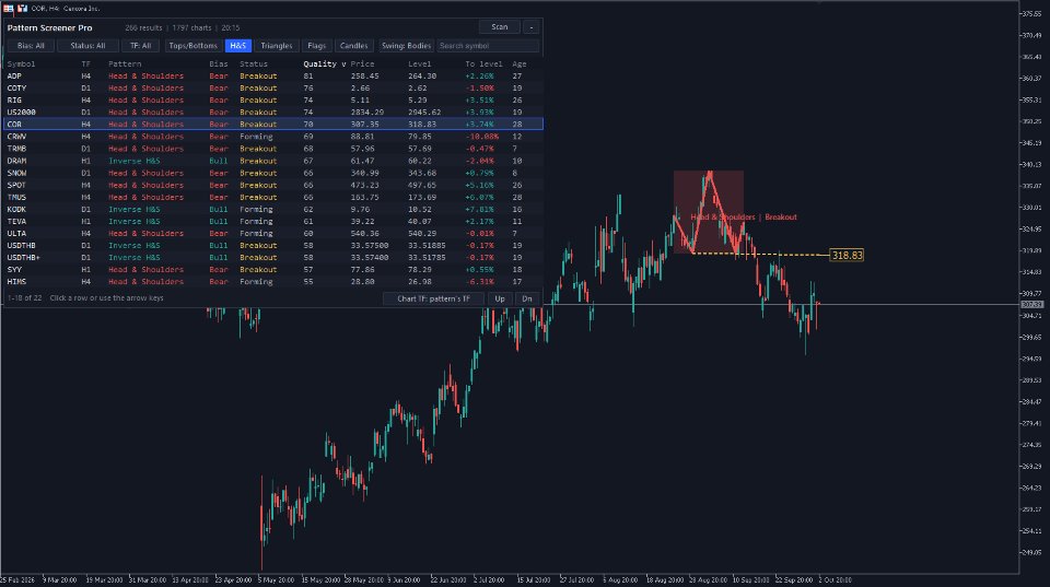 Screenshot #2 Pattern Screener Pro