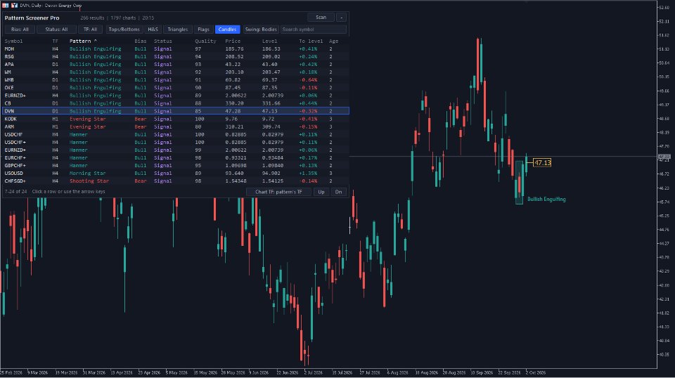 Screenshot #3 Pattern Screener Pro