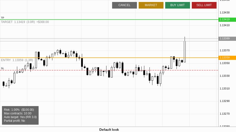 Captura de pantalla #4 Smart Risk Position Sizer