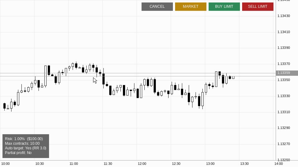 Captura de pantalla #3 Smart Risk Position Sizer