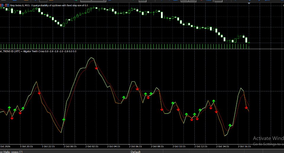 스크린샷 #1 Soft Indicator