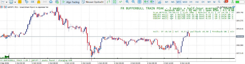 Captura de pantalla #1 Bufferbull train fr