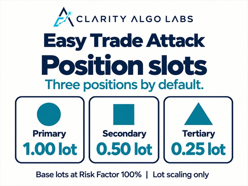 スクリーンショット #5 Easy Trade Attack