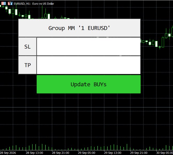 Screenshot #1 Stop Loss Controller