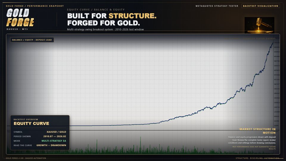 Снимок экрана #2 Gold Forge